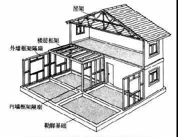 新奥门2024资料免费