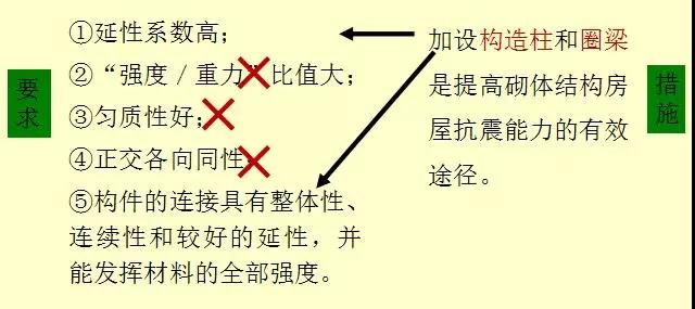 河南鼎丰房屋安全鉴定有限公司