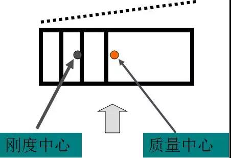 河南鼎丰房屋安全鉴定有限公司