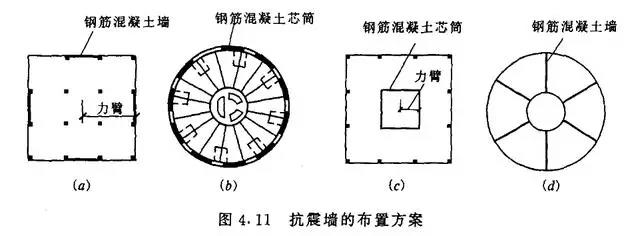 河南鼎丰房屋安全鉴定有限公司